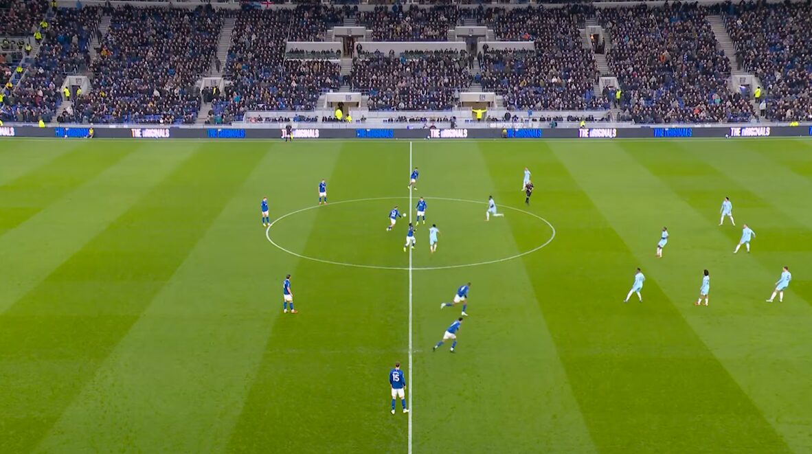 Calcio d'inizio Everton Burnley